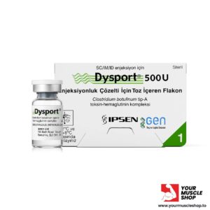 dysport 500 iu clostridium botulinum type a – ipsen